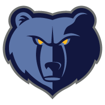 Memphis Grizzlies